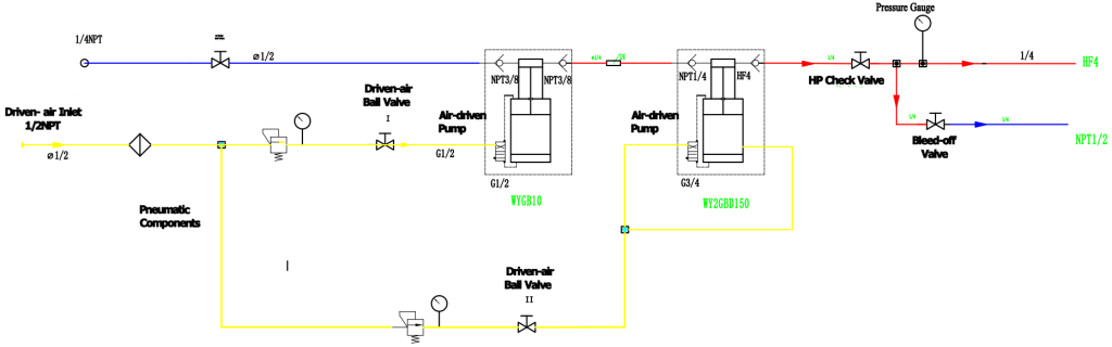 Portable Gas Booster System WY 1000N BJ0 Schematic Diagram