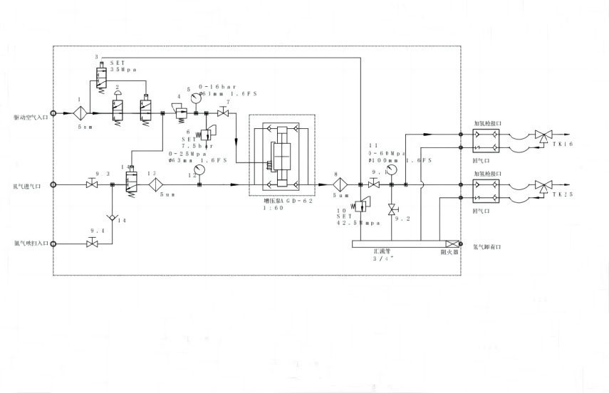 35Mpa Hydrogen Booster Schematic Diagram1