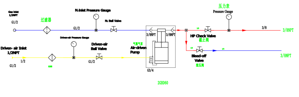 Nitrogen Booster Unit-Schematic Diagram