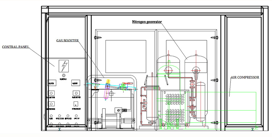Nitrogen Generator Container Unit Diagram