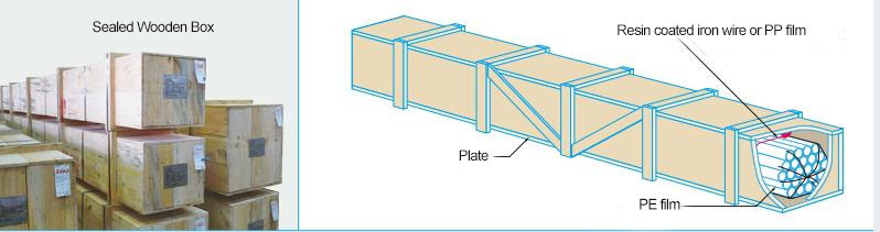 Sealed Wooden Box Package of Hydrogen Stainless Steel Pipeline