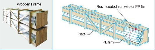 Wooden Frame Package of Hydrogen Stainless Steel Pipeline