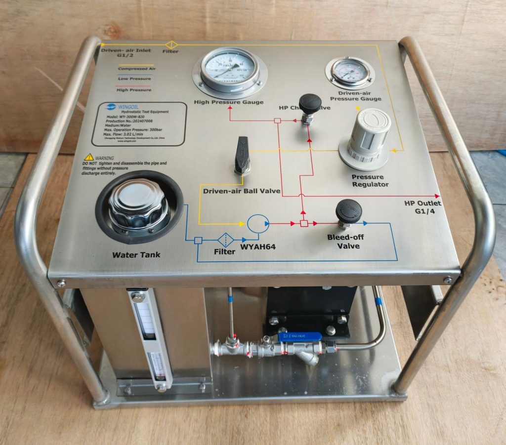 Hydrostatic Test System Malaysia