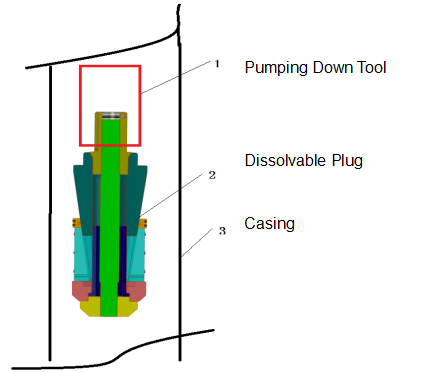 Plug Pumping Down Process of Dissolvable Frac Bridge Plug