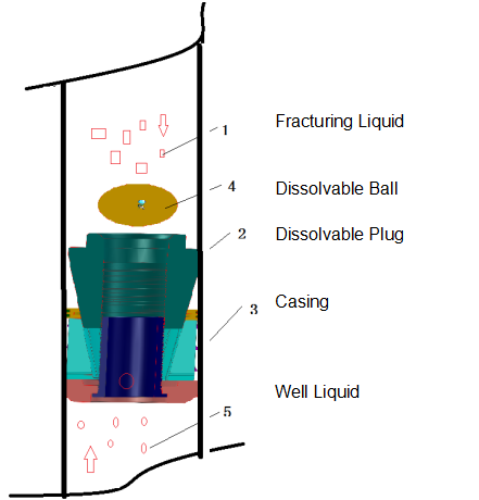 Status After Dropping Ball of Dissolvable Frac Bridge Plug