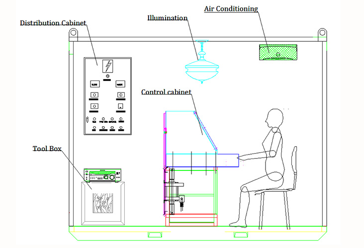 General Layout Drawing of Mobile Pressure Test Workshop