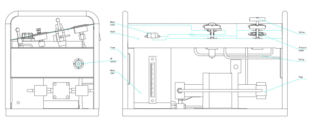 General Layout Drawing of Portable Air operated Hydro Test Pump System