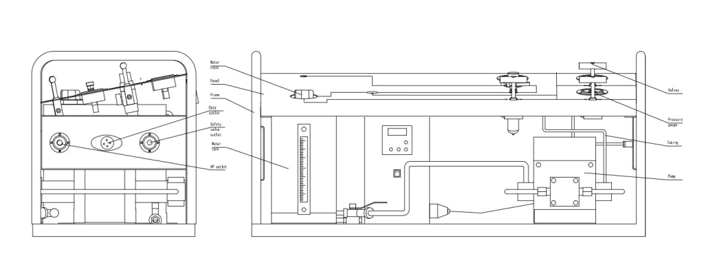 General Layout Drawing of Portable Hydrostatic Pressure Test Pump with Paperless Recorder