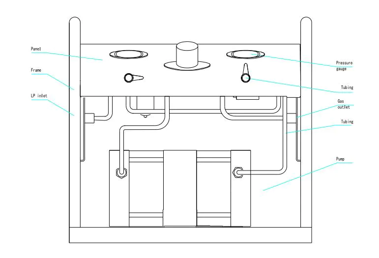 General Layout Drawing of Portable Small Gas Booster Hydrostatic Test Pump