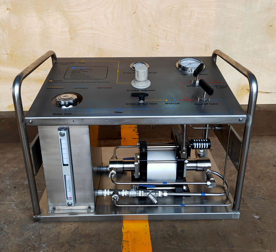 Portable Hydro Test Pump to Saudi Arabia