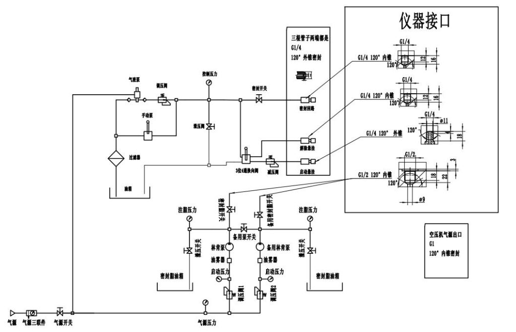 Schematic Diagram of Integrated Grease Injection Package