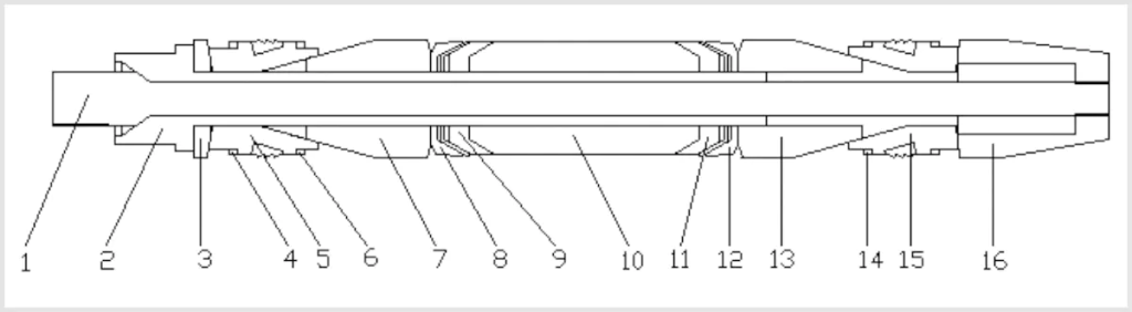 Structure of Disintegrating Frac Plug Coiled Tubing Downhole Tools